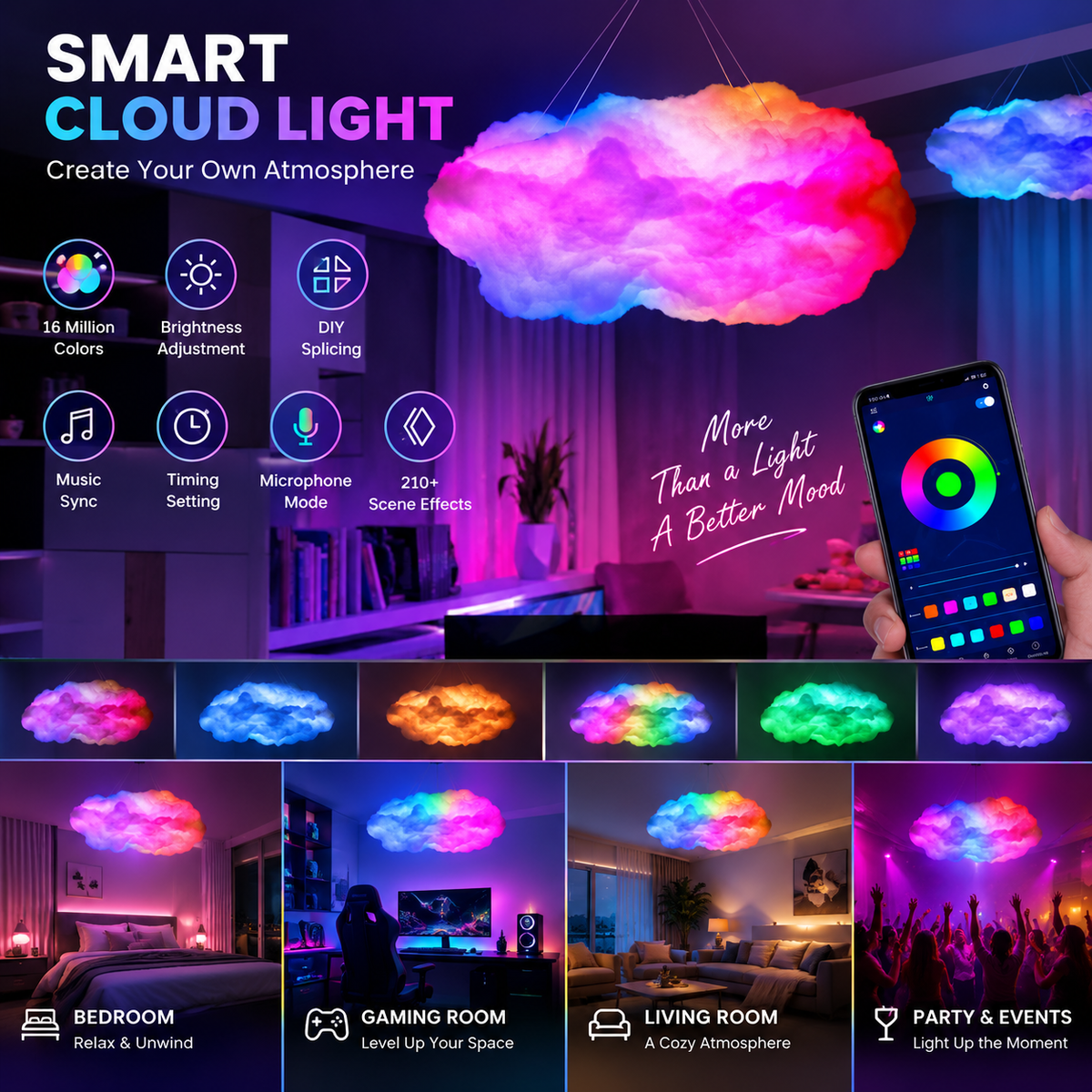 DIY RGBIC Cloud Light