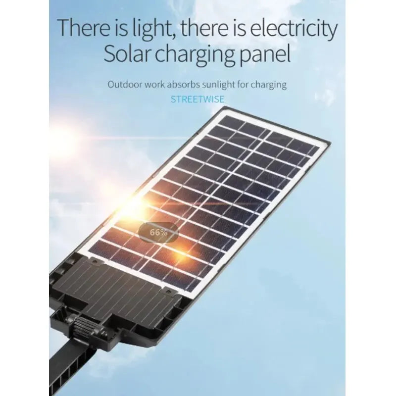 Solar Motion Sensor Outdoor Wall Light